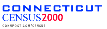 Connecticut Census 2000